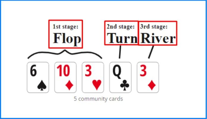 online casino fun88