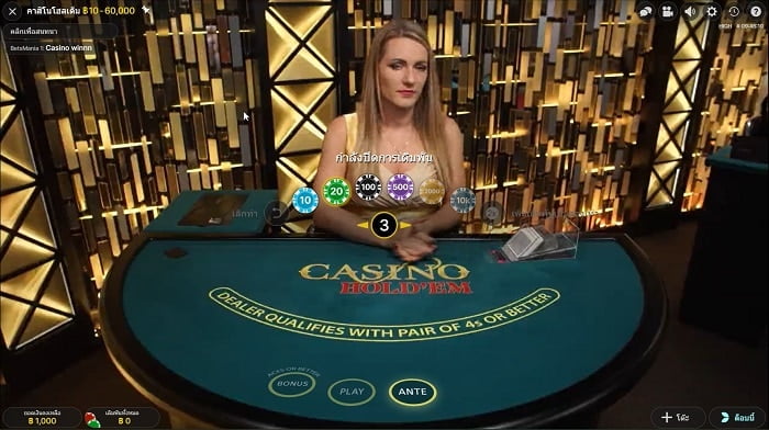 Casino fun88