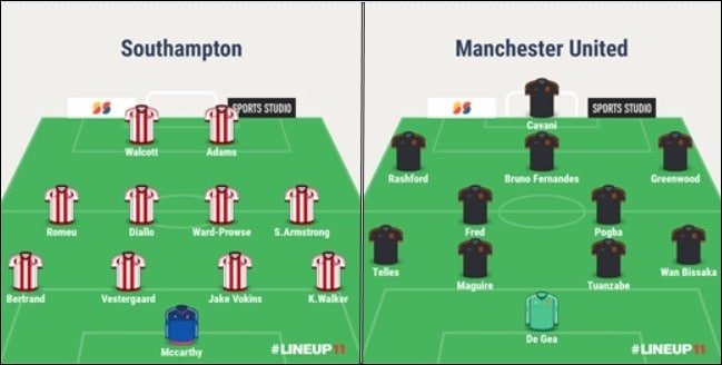 southamton-manu-forecast-03