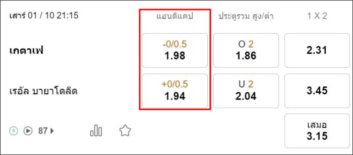 ราคาบอล-188BET-02