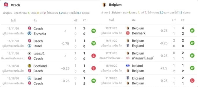 czech-belgium-02