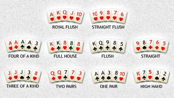 how-to-play-poker-4-card-05