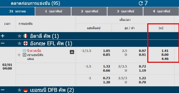 ราคาบอล1×2ที่-Fun88-1