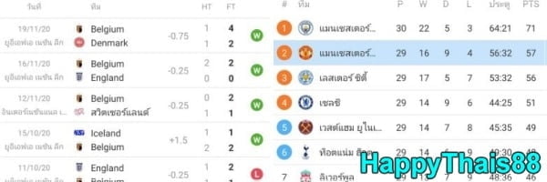 5-สูตรบอลเต็ง-01