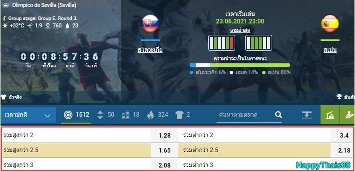 บอลสูงต่ำ-1XBET-3
