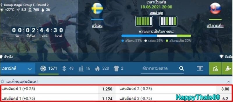 วิธีดูแฮนดิแคป-1XBET-1