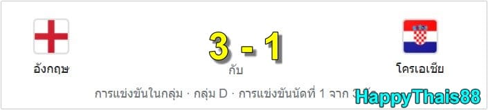 อังกฤษ-โครเอเชีย-5