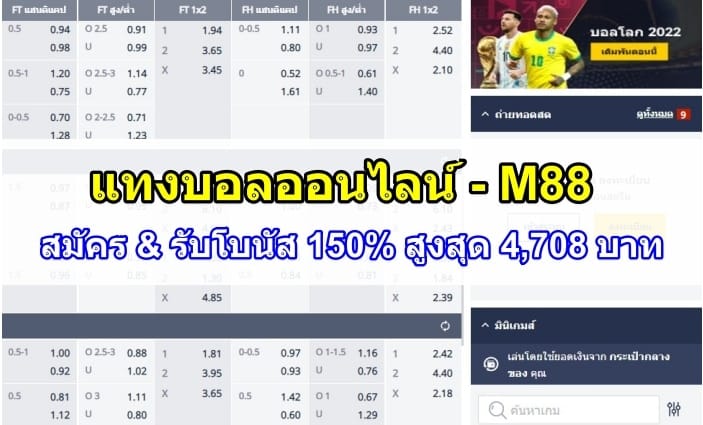 แทงบอลออนไลน์-M88-ปก