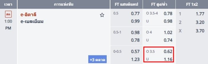 บอลสูงต่ำ-M88-09