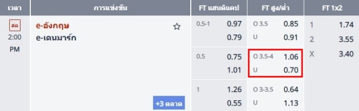 บอลสูงต่ำ-M88-10