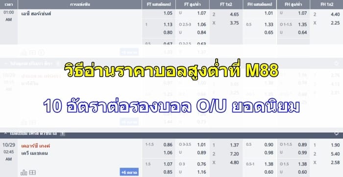 บอลสูงต่ำ-M88-15