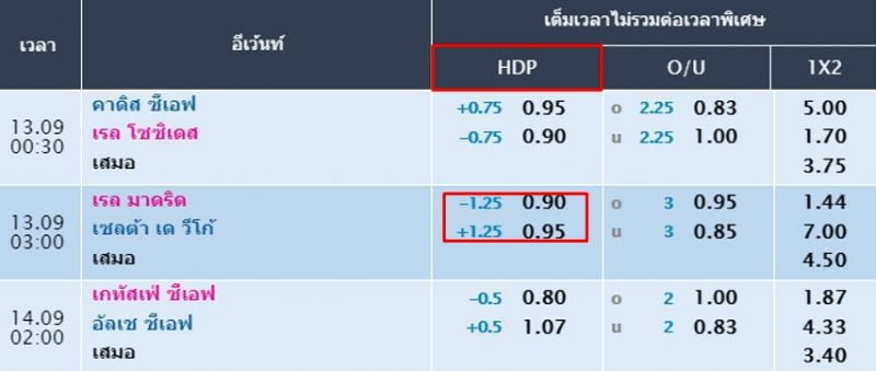 happyluke-ราคาบอล-1