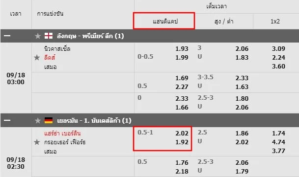 าคาบอล-0.5+1-w88-hdp