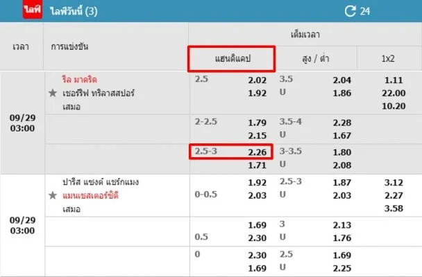 ราคาบอล2.75-w88-1