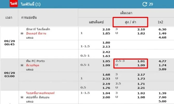 ราคาบอล2.75-w88-2