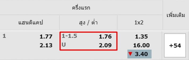 ราคาบอลสูง-ต่ำ-w88-1