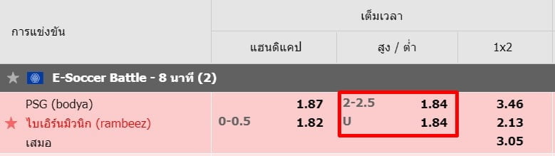 ราคาบอลสูง-ต่ำ-w88-5