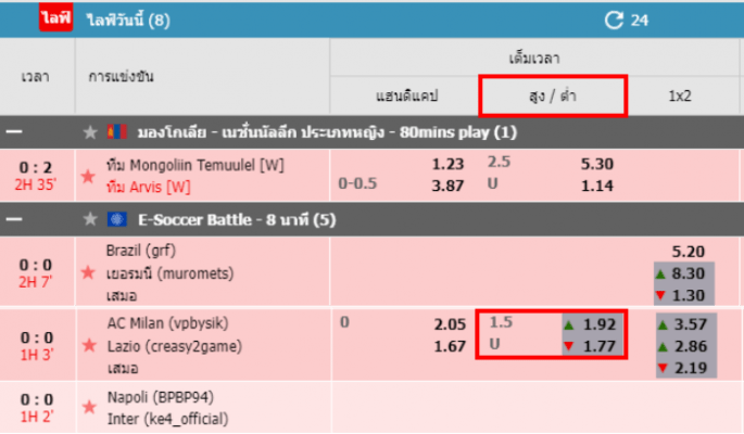 w88-ราคาบอล1.5-2