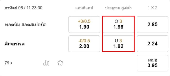 ราคาบอลสูงต่ำ-188BET-06