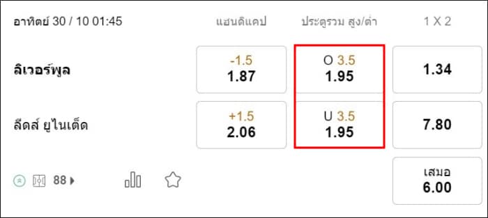 ราคาบอลสูงต่ำ-188BET-08