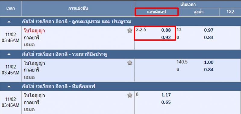 ราคาบอล2-2.5 -m88-1