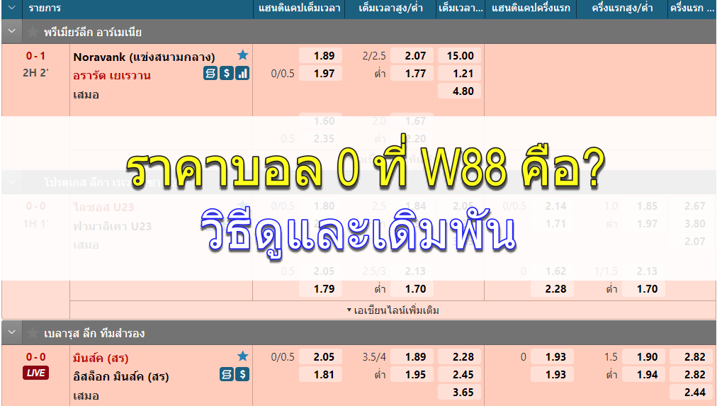 0-w88