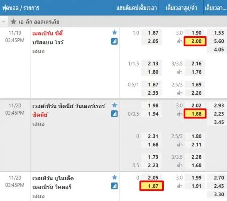 วิธีแทงบอลสเต็ปที่-fun88-1