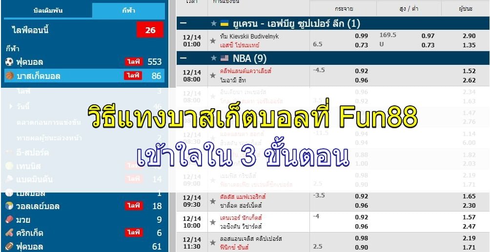 บาสเกตบอล-fun88-feat