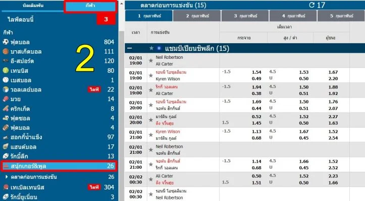 วิธีเล่นพนันสนุกเกอร์Fun88-3