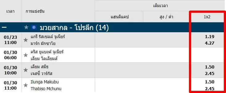 วิธีแทงมวย-fun88-1
