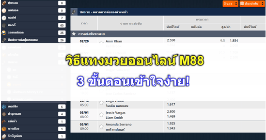 ปก-แทงมวยออนไลน์-m88