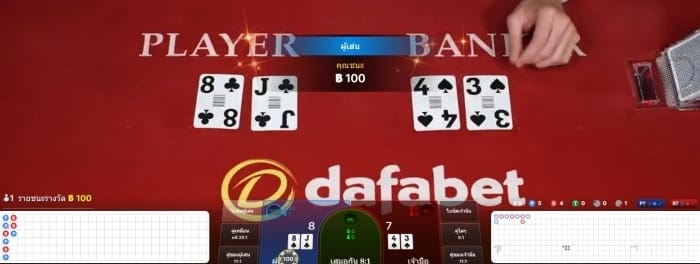 Dafabet-บาคาร่า-07