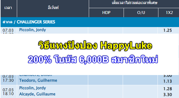 แทงปิงปอง HappyLuke | สมัคร & แทงด้วยโบนัส 200% สูงสุด 6,000B