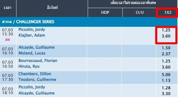 แทงปิงปอง-HappyLuke-1