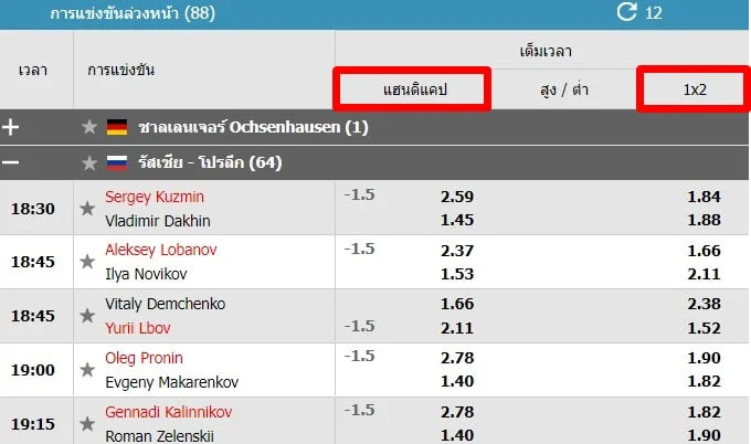 แทงปิงปอง W88-1