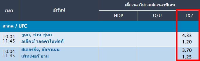 แทงมวยhappyluke-4