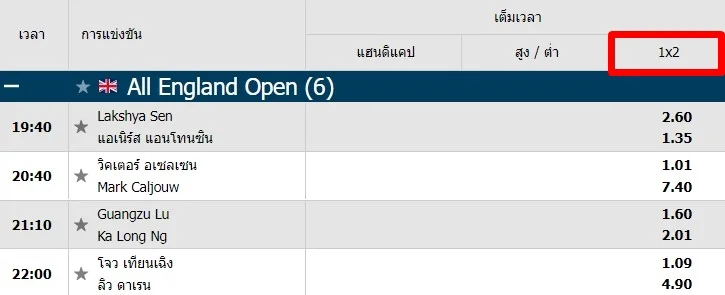 แทงแบดมินตัน-Fun88-1