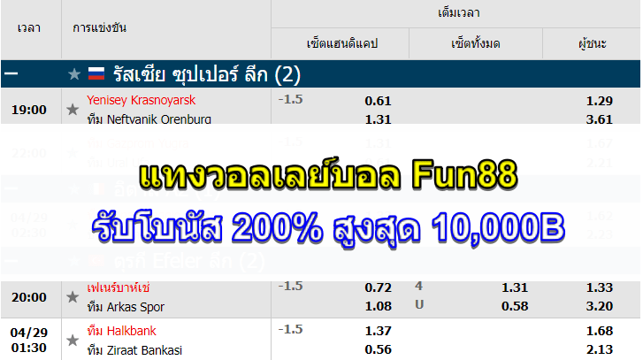 ปก-วอล
