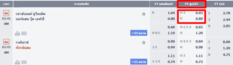 ราคาบอล 2 ลูกคือ-M88-2