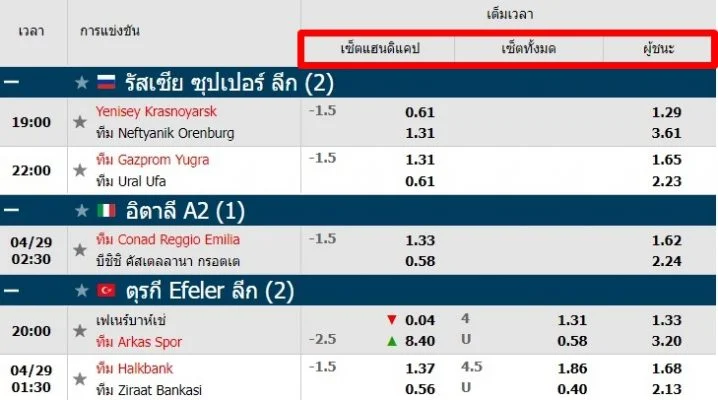 แทงวอลเลย์บอล-Fun88-1
