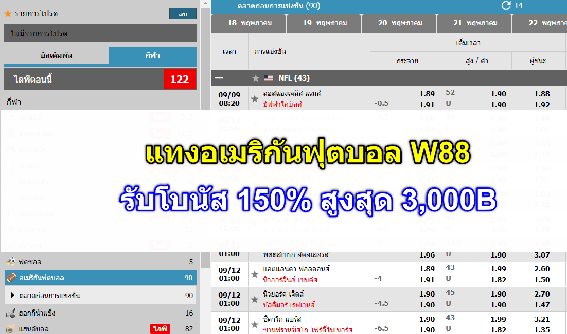 ปก-อเมริกันฟุตบอล-w88