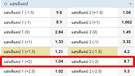 ราคาบอล 2 ลูก-1XBET-1