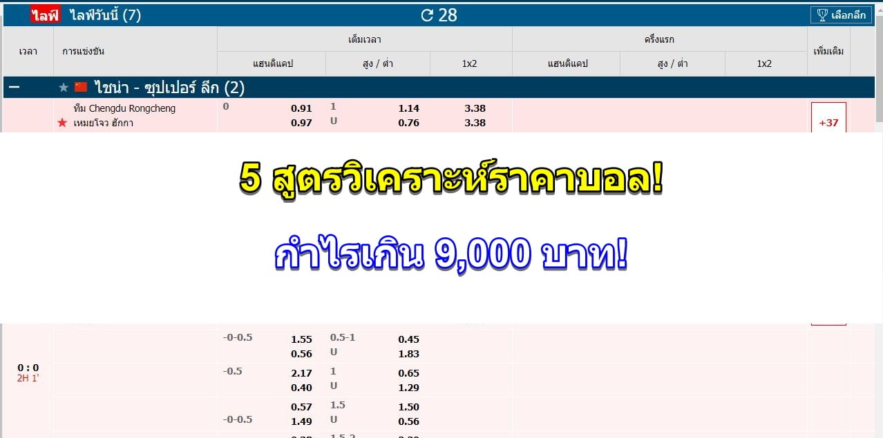 ปก-สูตรวิเคราะห์ราคาบอล2