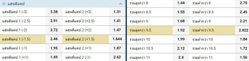 พนันเบสบอล-1XBET-1