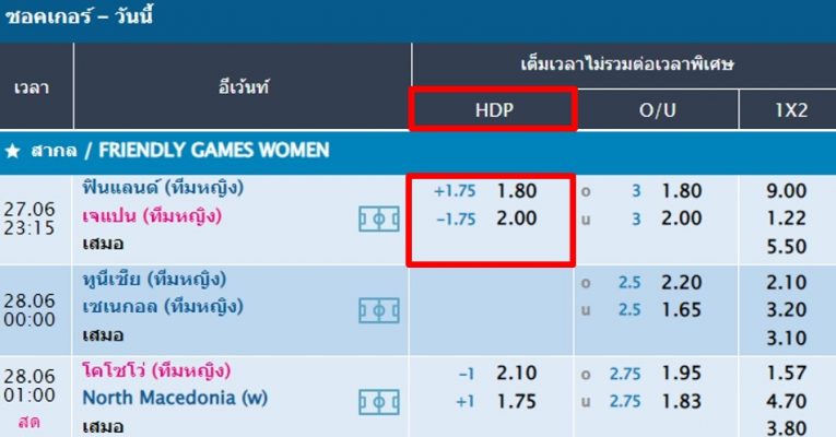 ราคาบอล 1.5-2-HappyLuke-1