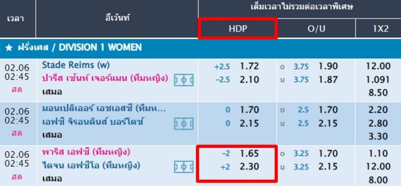ราคาบอล 2 คือ-HappyLuke-1