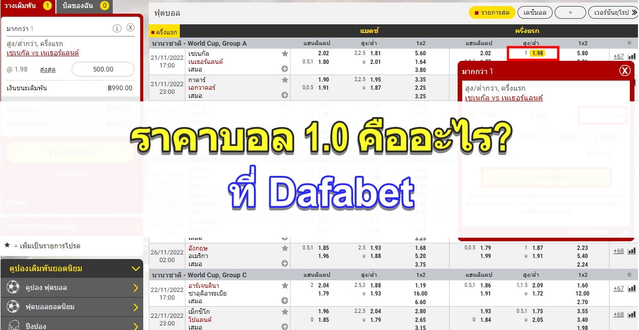 ราคาบอล1-dafabet-ปก