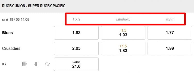 เดิมพันกีฬารักบี้ 188BET-1