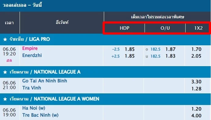 แทงวอลเลย์บอล-HappyLuke-1