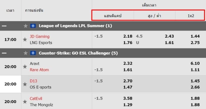 W88-Esport-01